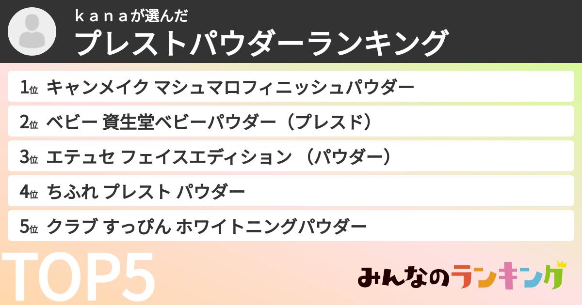 kanaさんの「プレストパウダーランキング」