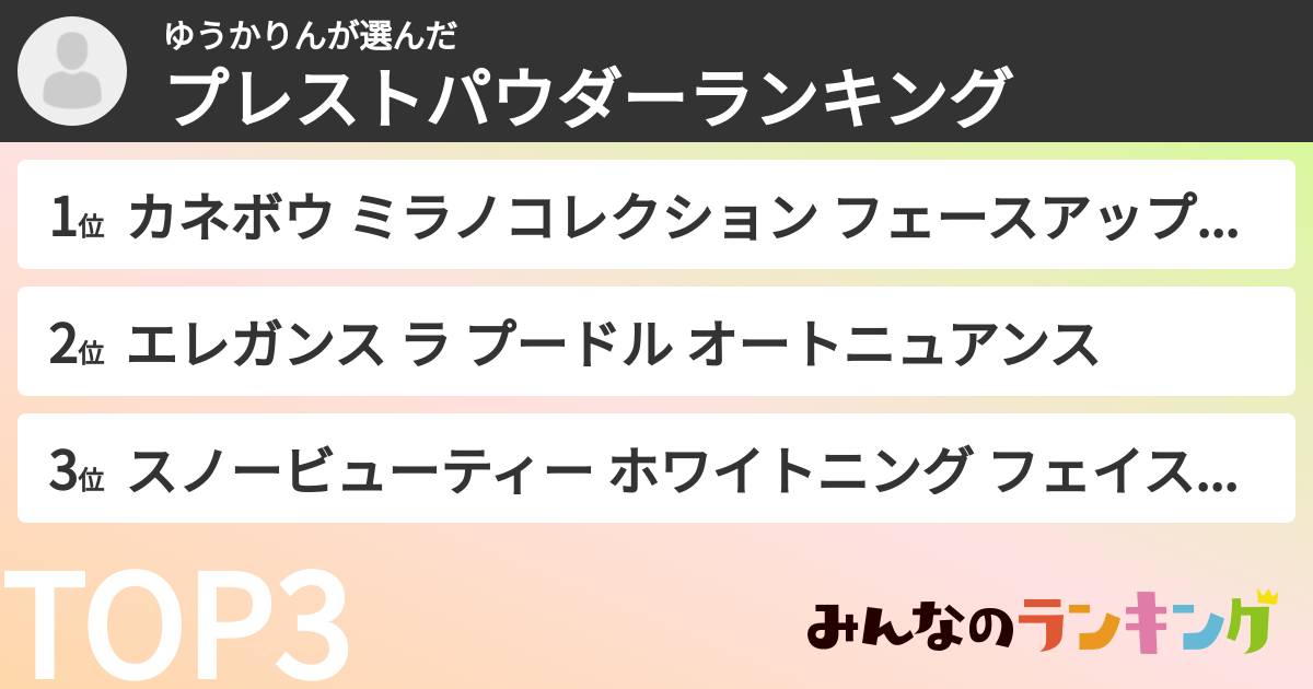 ゆうかりんさんの「プレストパウダーランキング」
