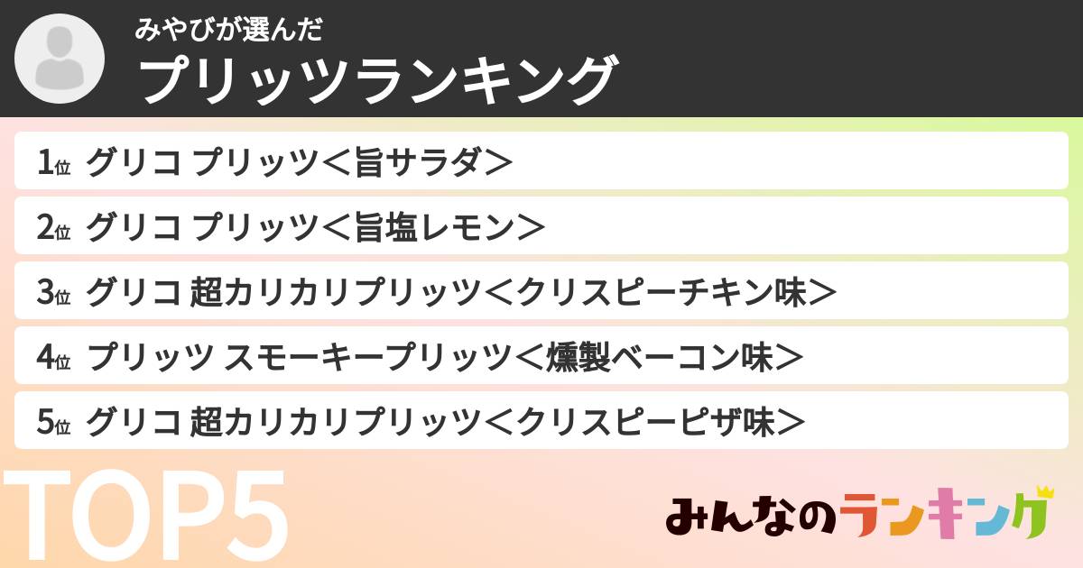 みやびさんの「プリッツランキング」