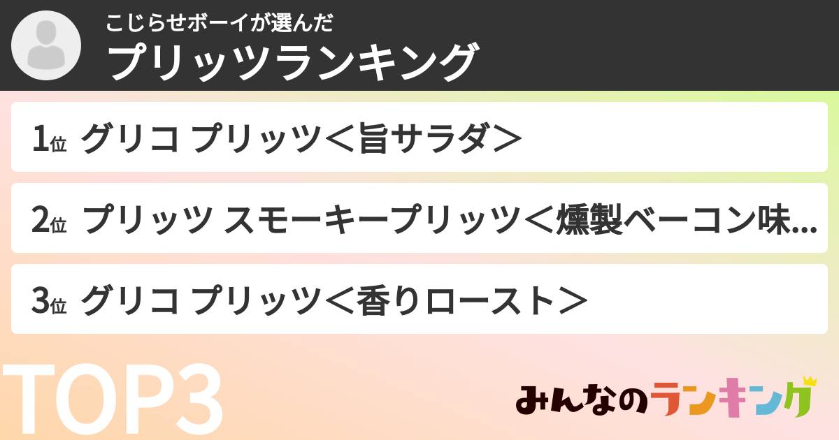 こじらせボーイさんの「プリッツランキング」