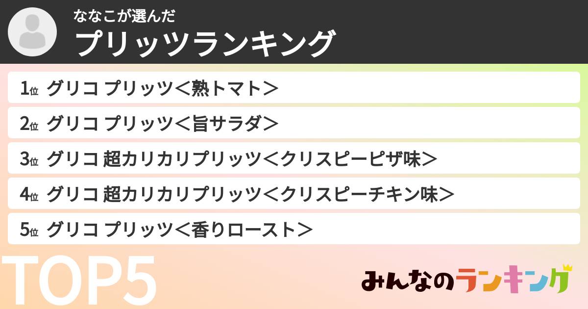 ななこさんの「プリッツランキング」