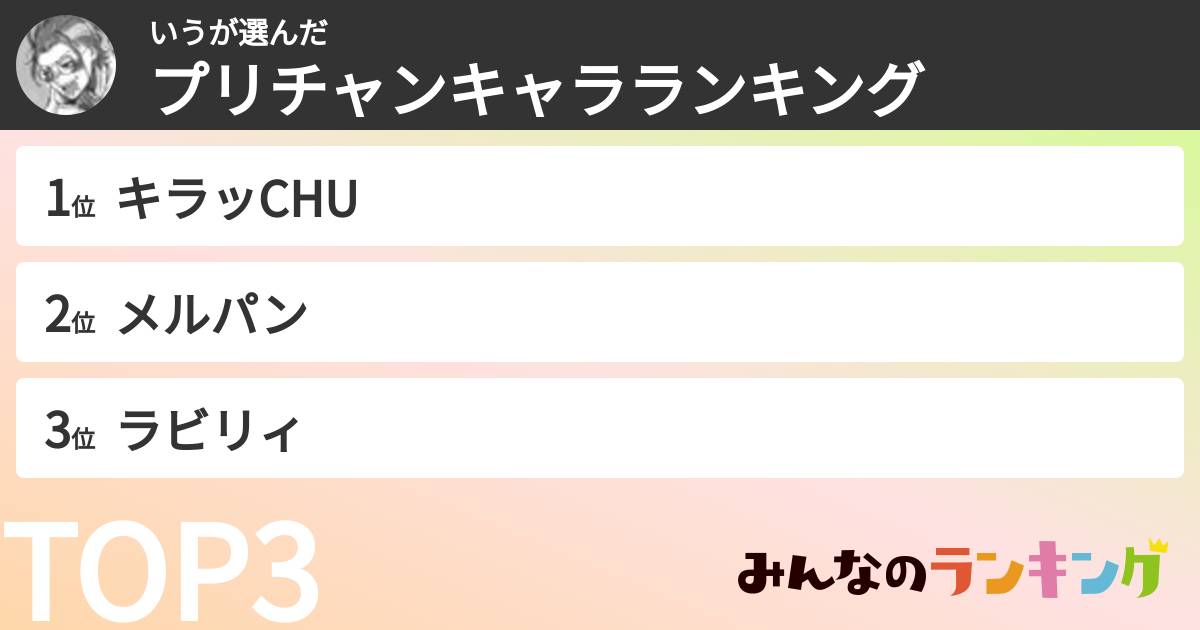 いうさんの「プリチャンキャラランキング」