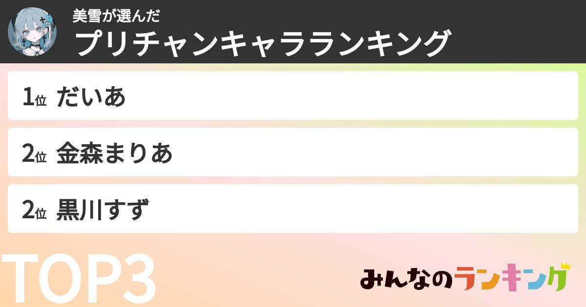 美雪さんの「プリチャンキャラランキング」