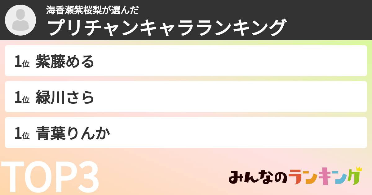 海香瀬紫桜梨さんの「プリチャンキャラランキング」