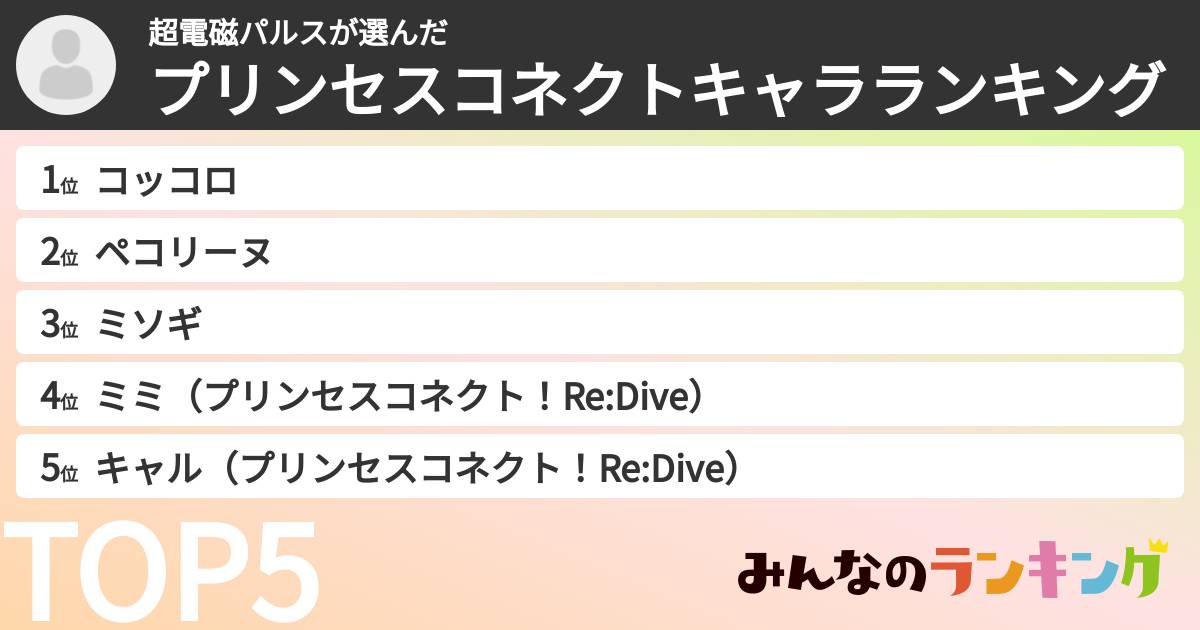超電磁パルスさんの「プリンセスコネクトキャラランキング」