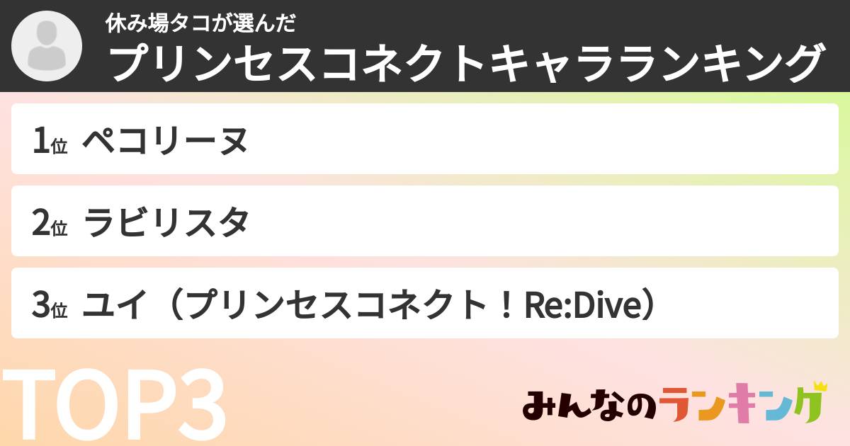 休み場タコさんの「プリンセスコネクトキャラランキング」