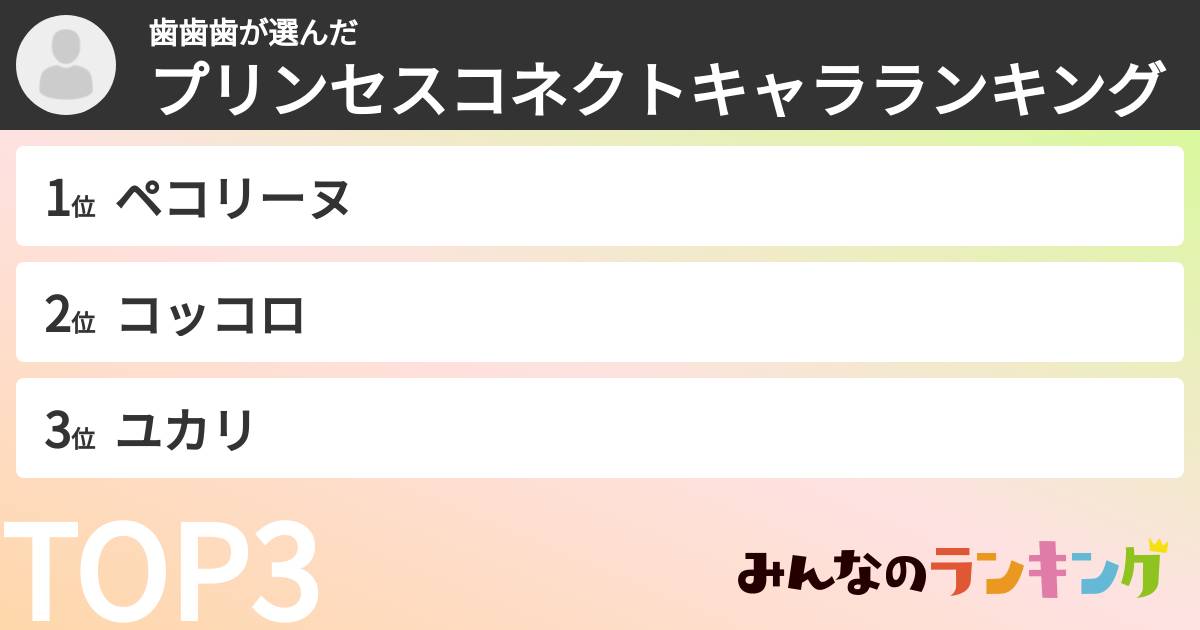 歯歯歯さんの「プリンセスコネクトキャラランキング」
