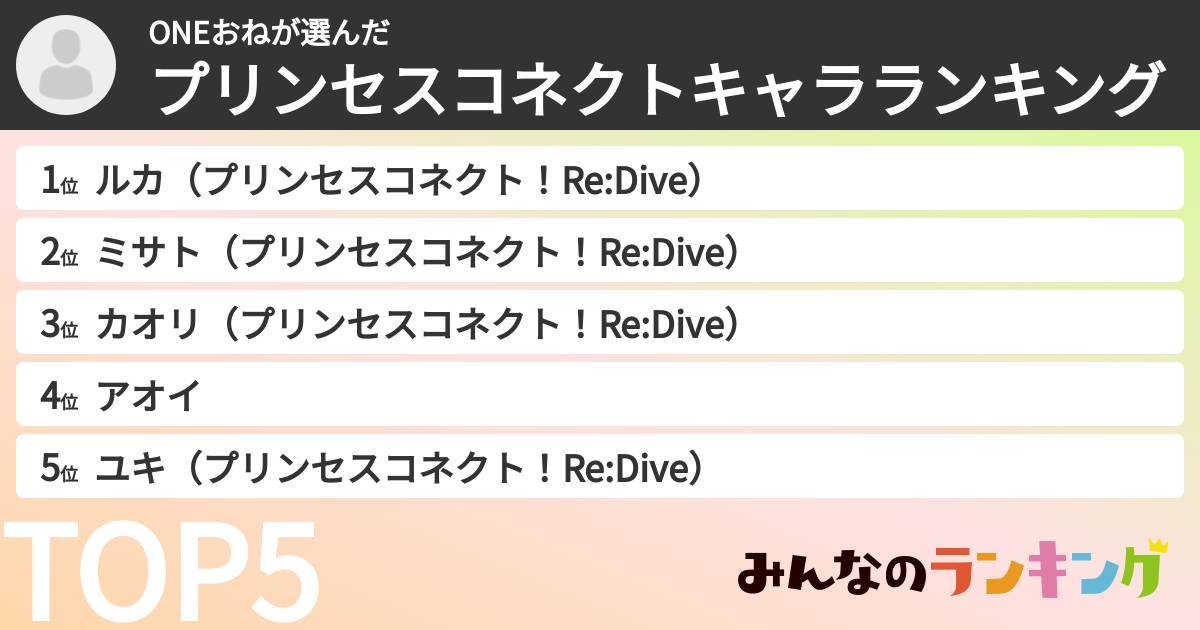 ONEおねさんの「プリンセスコネクトキャラランキング」