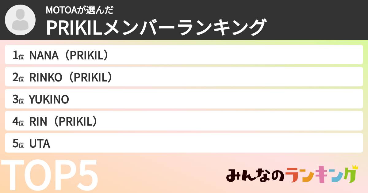 MOTOAさんの「PRIKILメンバーランキング」