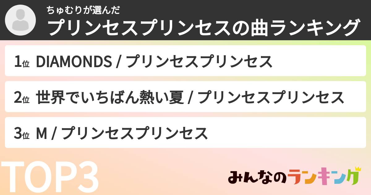 ちゅむりさんの「プリンセスプリンセスの曲ランキング」