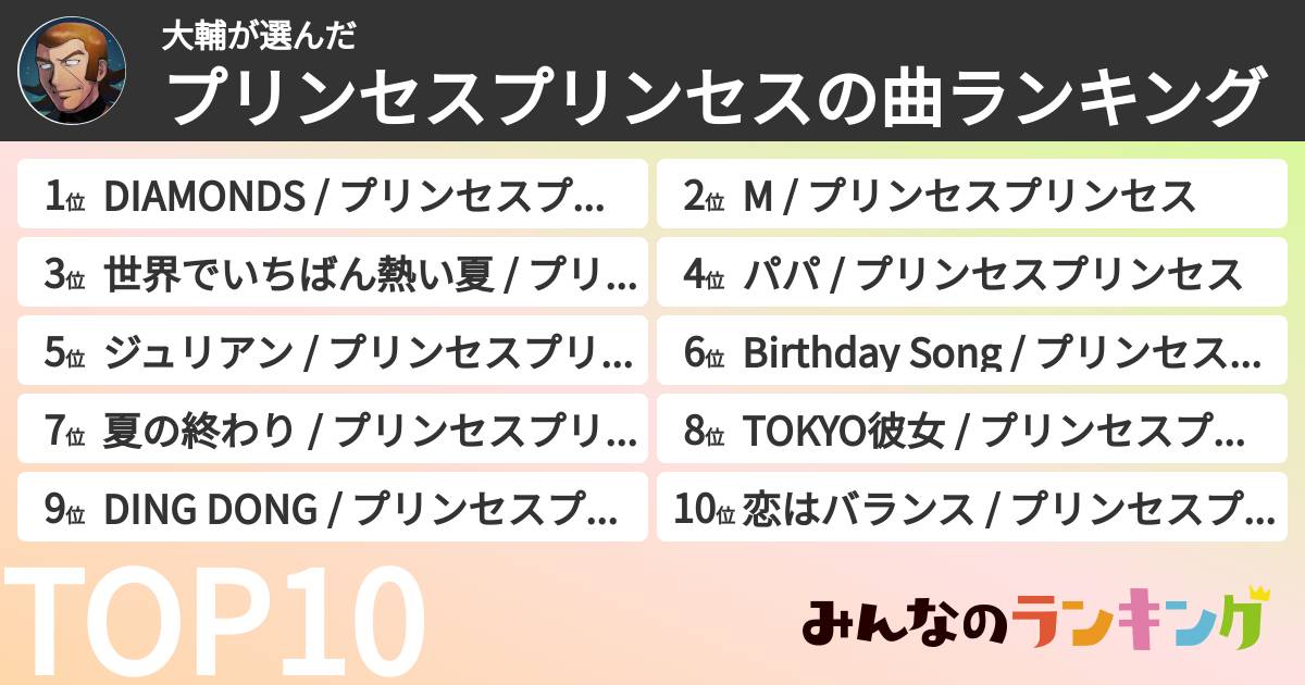 大輔さんの「プリンセスプリンセスの曲ランキング」
