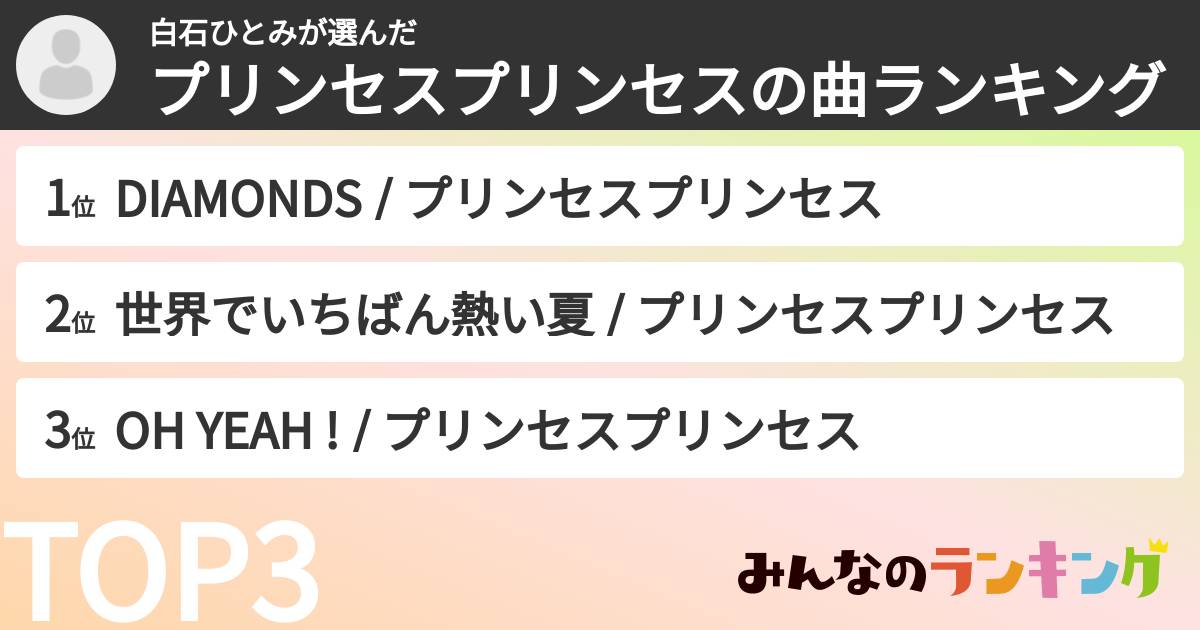 白石ひとみさんの「プリンセスプリンセスの曲ランキング」