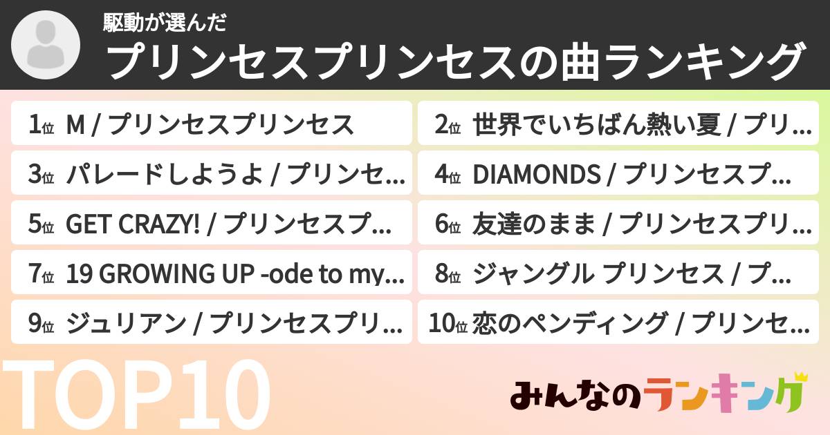 駆動さんの「プリンセスプリンセスの曲ランキング」