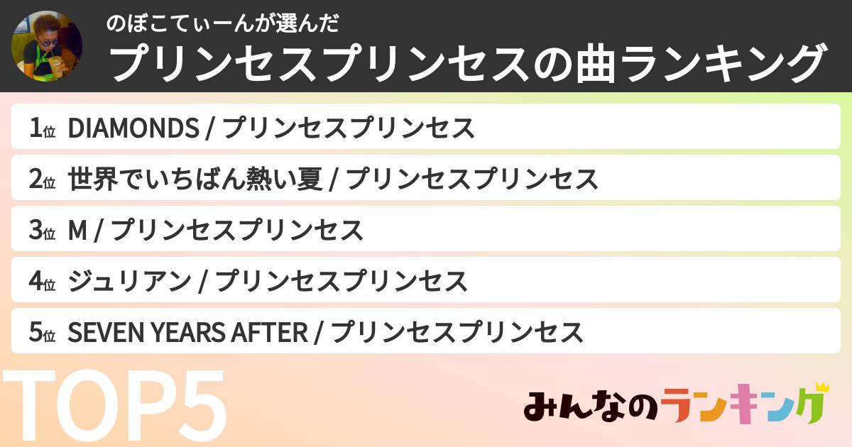 のぼこてぃーんさんの「プリンセスプリンセスの曲ランキング」