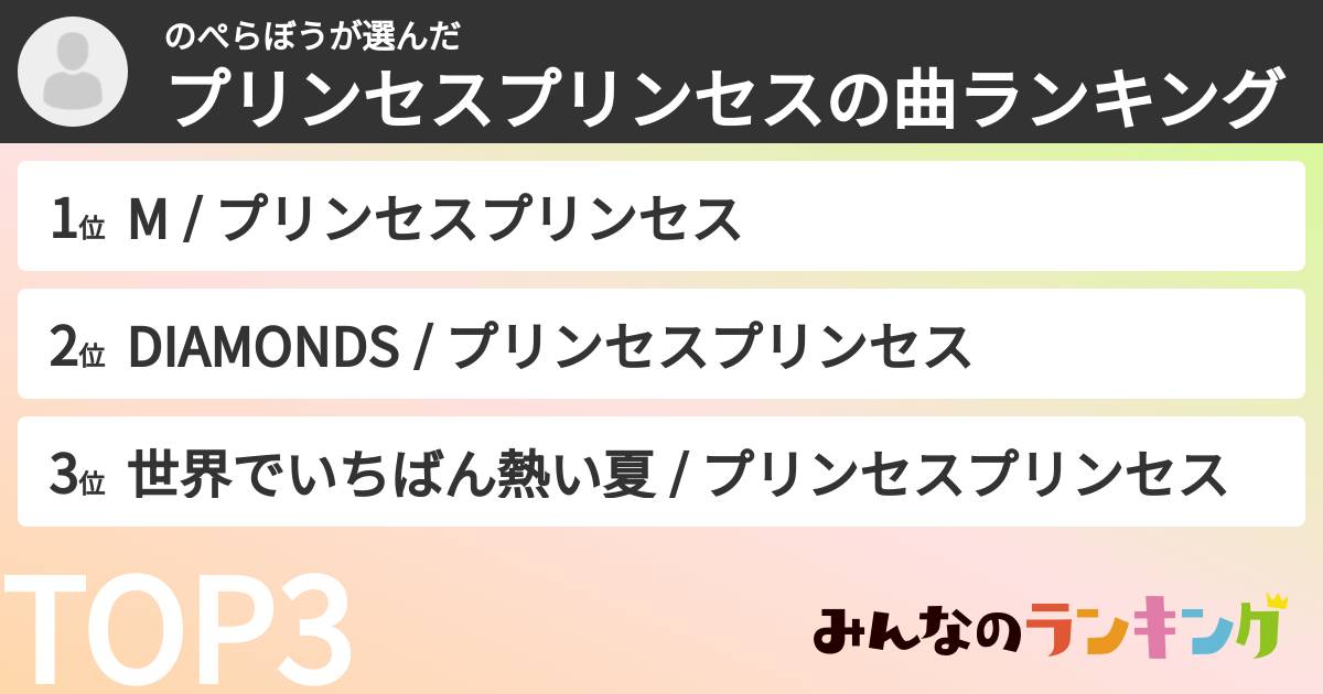 のぺらぼうさんの「プリンセスプリンセスの曲ランキング」