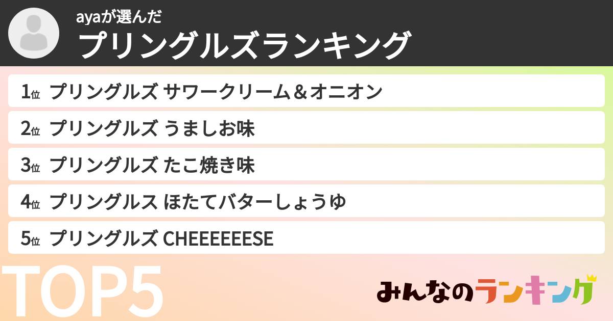 ayaさんの「プリングルズランキング」