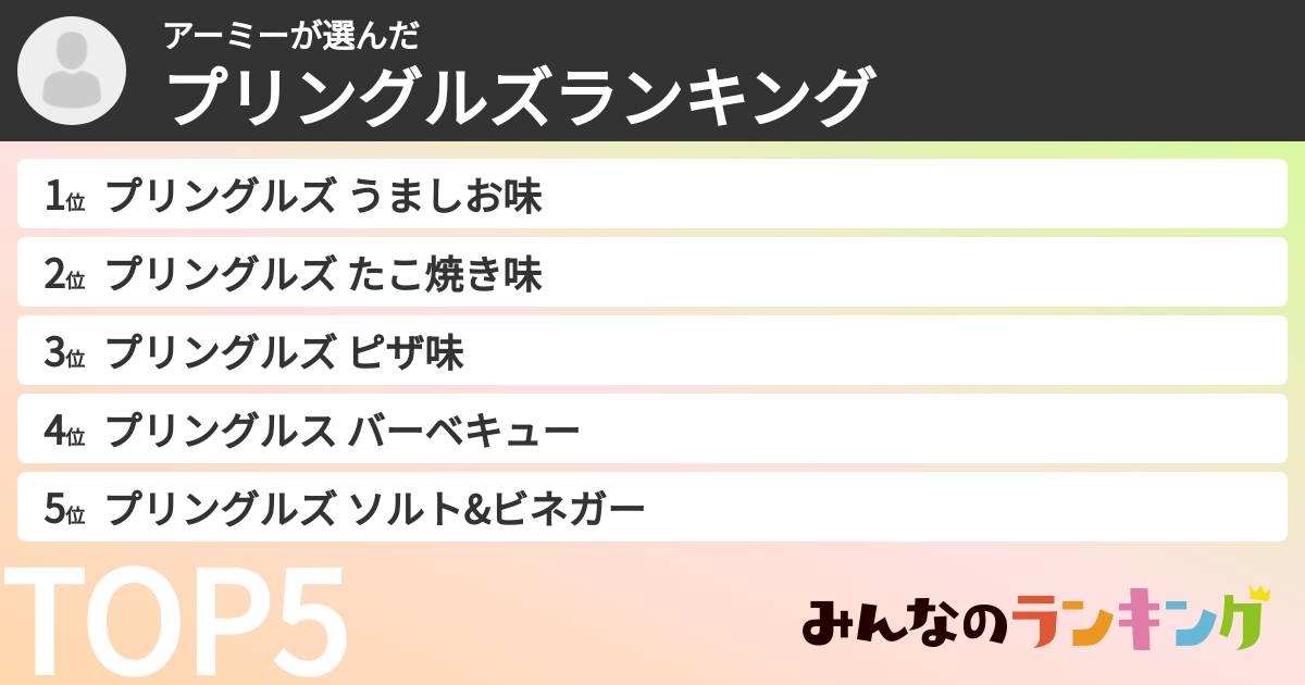 アーミーさんの「プリングルズランキング」