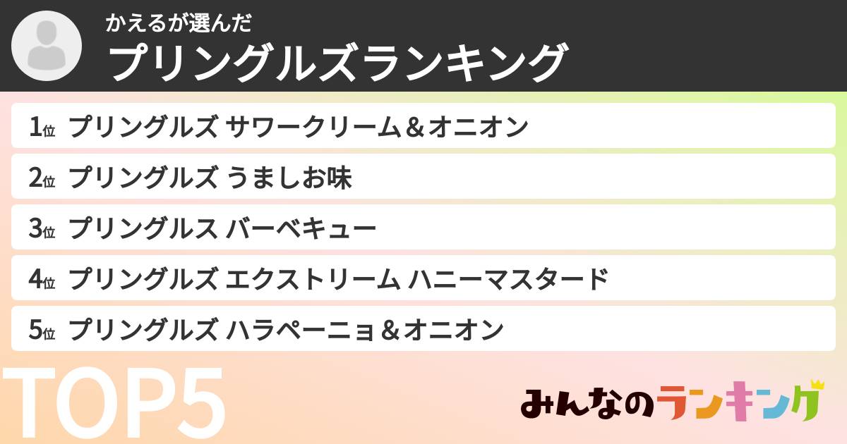 かえるさんの「プリングルズランキング」