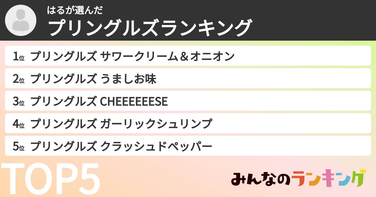 はるさんの「プリングルズランキング」