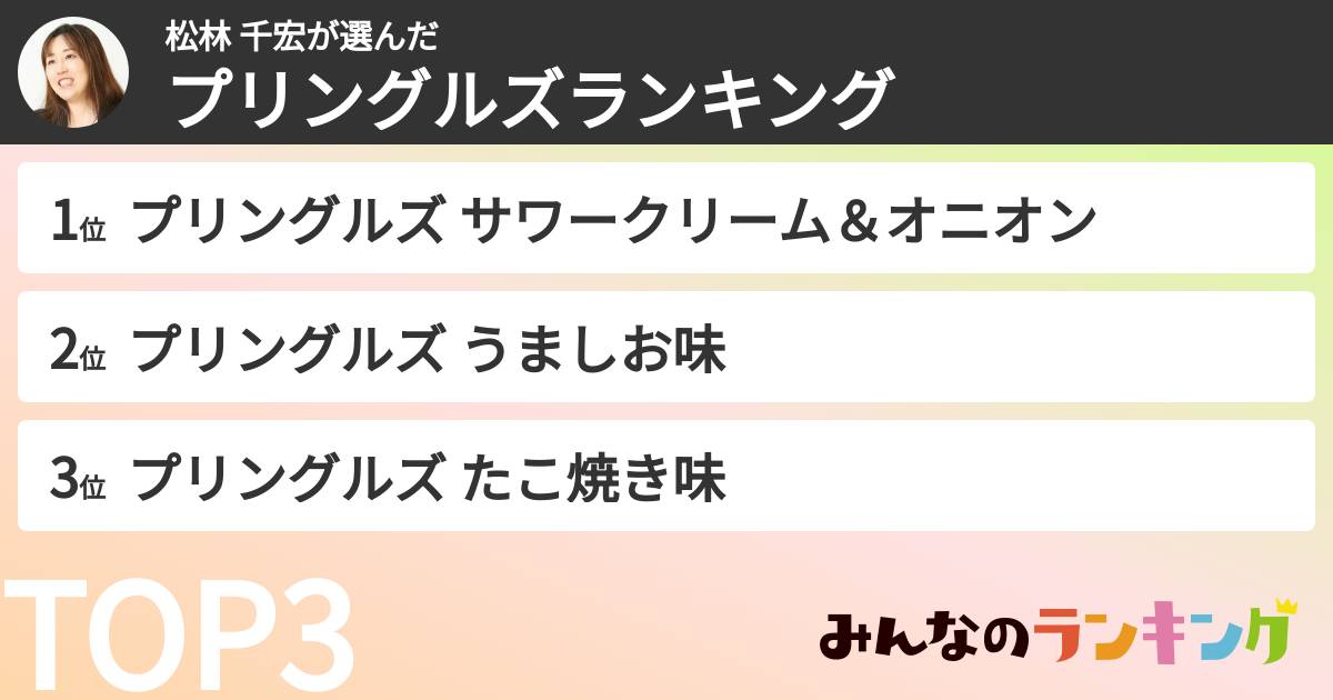 松林 千宏さんの「プリングルズランキング」