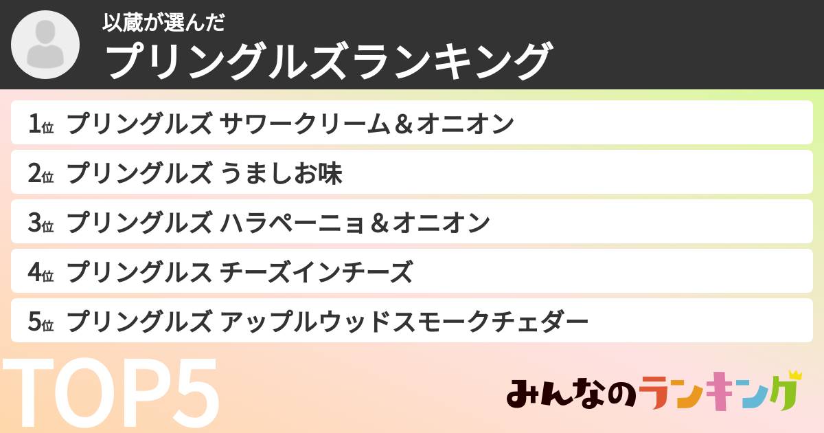 以蔵さんの「プリングルズランキング」