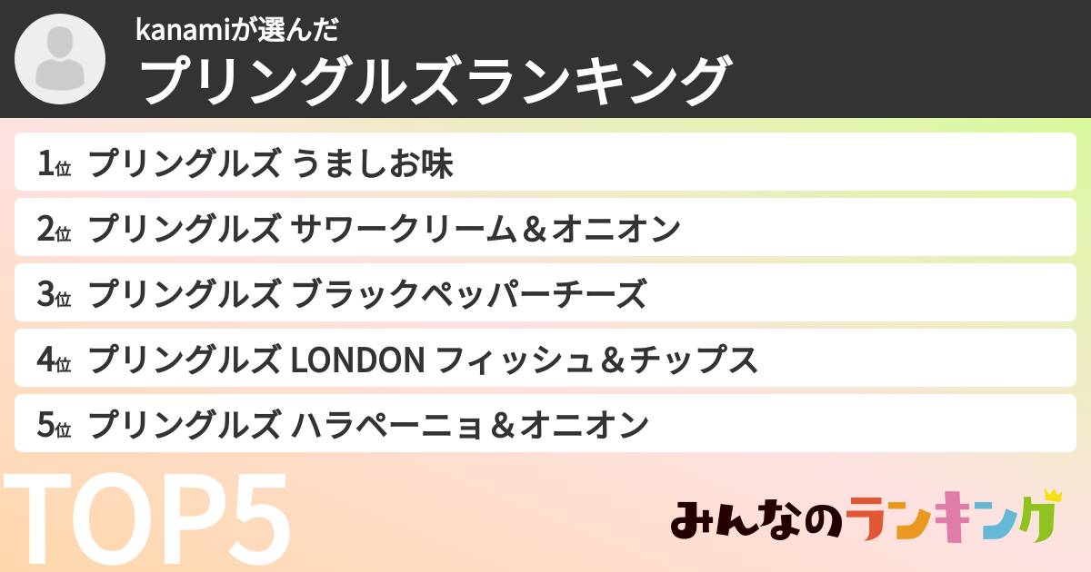 kanamiさんの「プリングルズランキング」