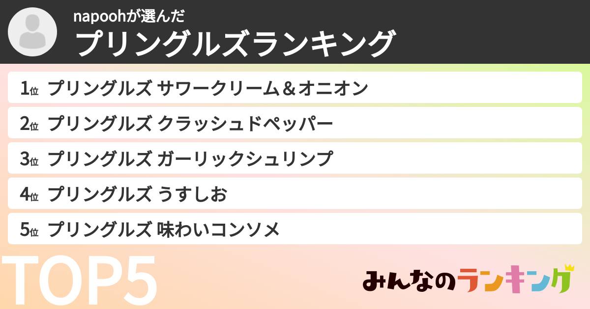 napoohさんの「プリングルズランキング」