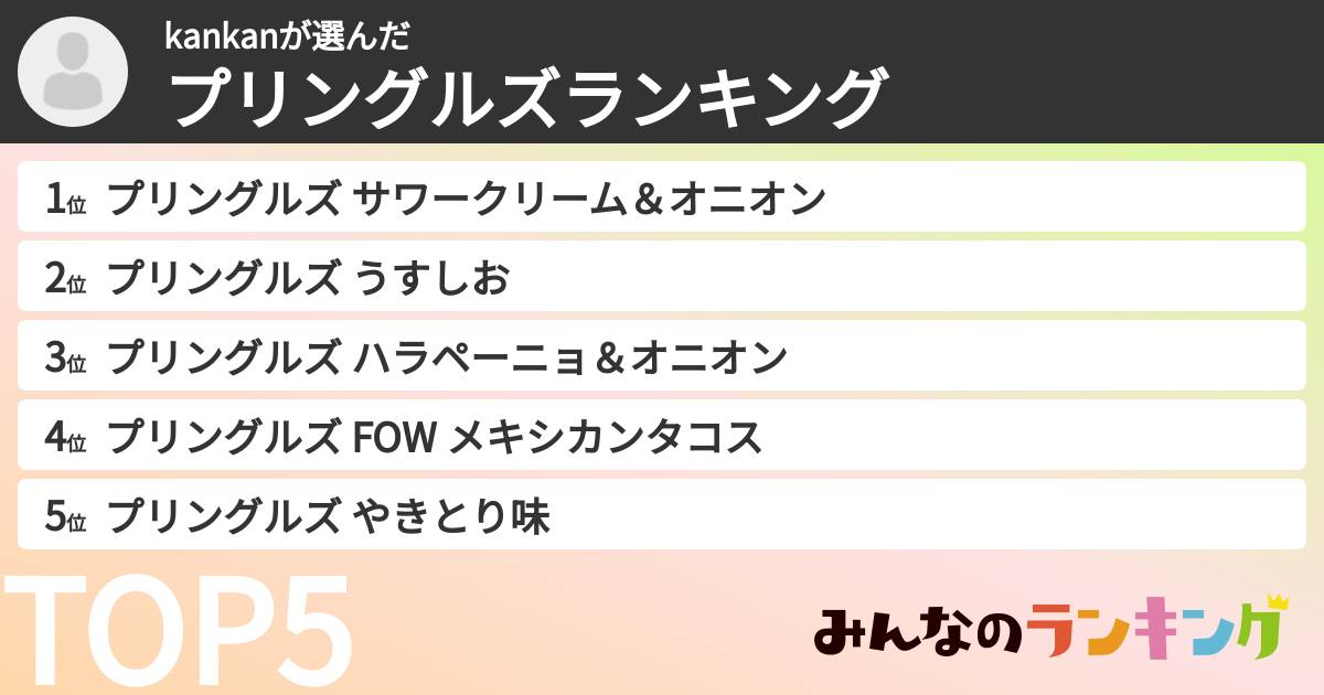 kankanさんの「プリングルズランキング」
