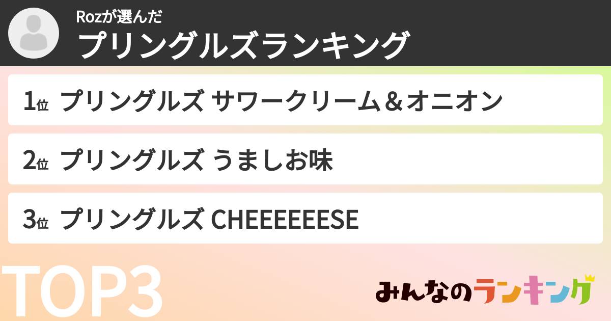 Rozさんの「プリングルズランキング」