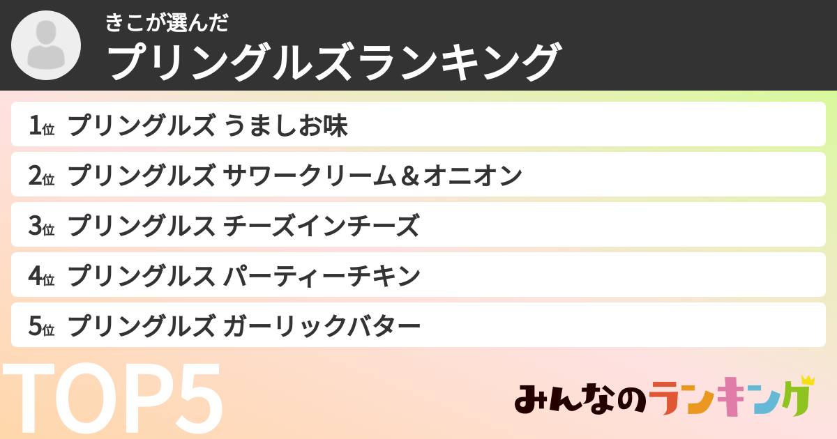 きこさんの「プリングルズランキング」