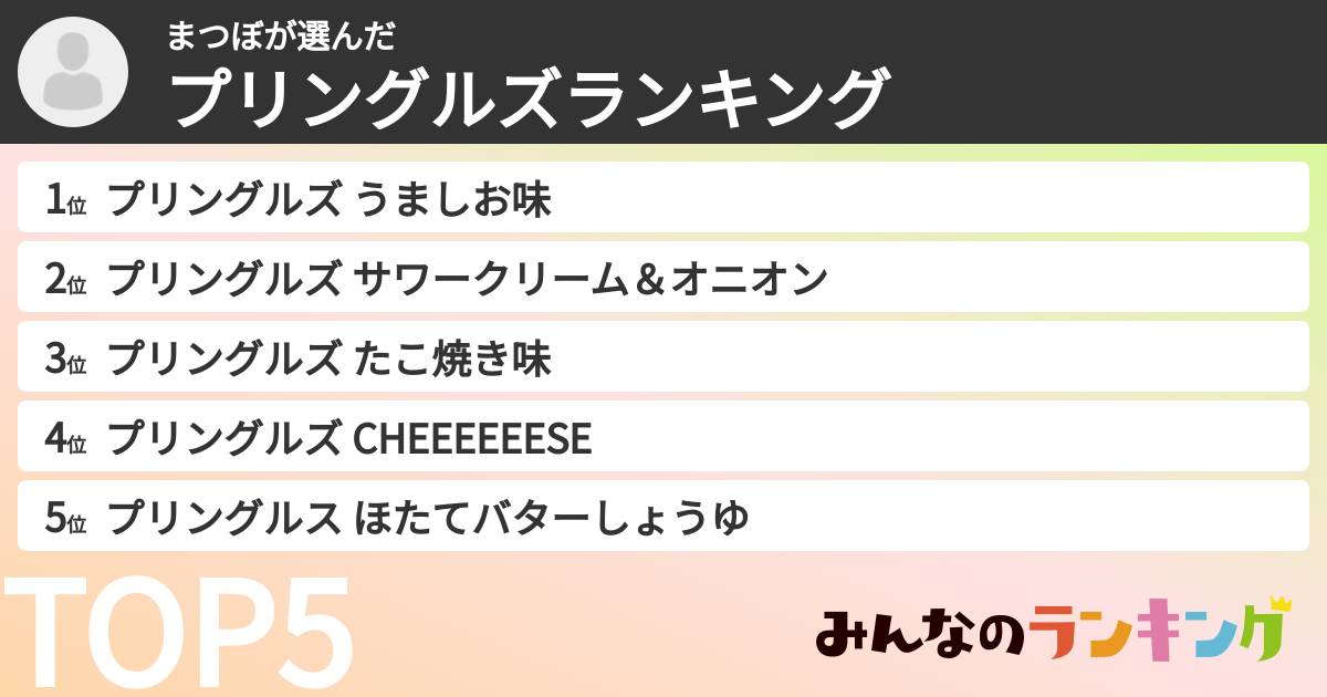 まつぼさんの「プリングルズランキング」