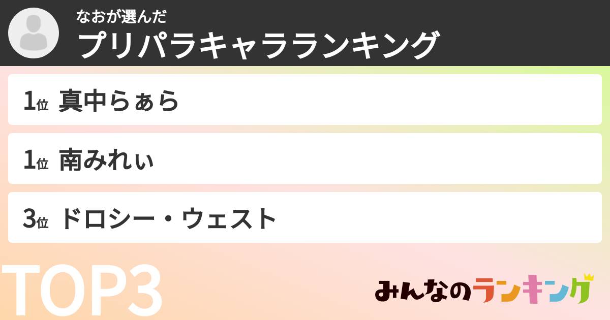 なおさんの「プリパラキャラランキング」