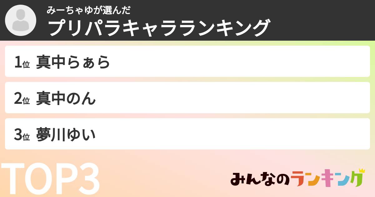 みーちゃゆさんの「プリパラキャラランキング」