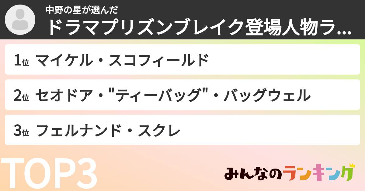 中野の星さんの「ドラマプリズンブレイク登場人物ランキング」