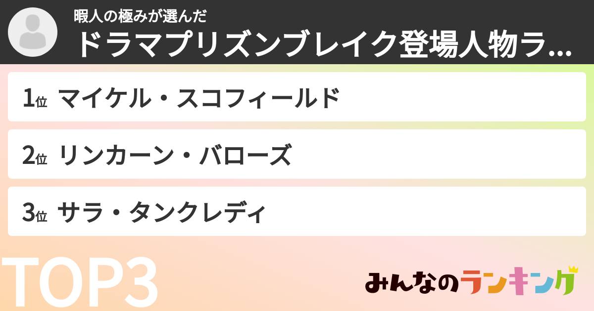 暇人の極みさんの「ドラマプリズンブレイク登場人物ランキング」