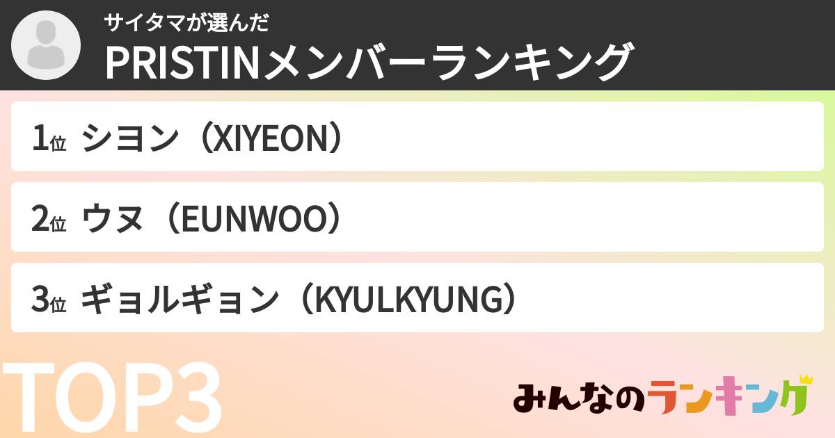 サイタマさんの「PRISTINメンバーランキング」