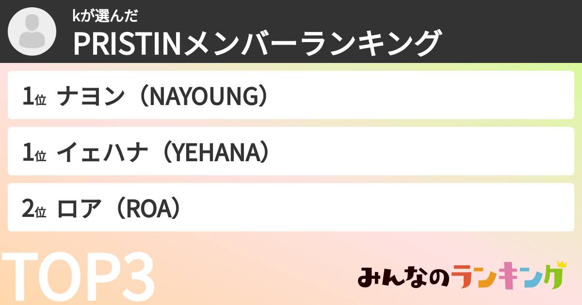 kさんの「PRISTINメンバーランキング」