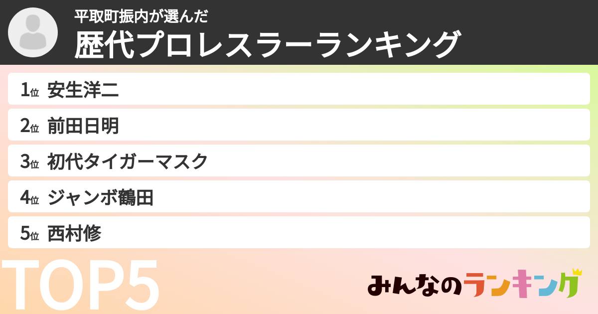 平取町振内さんの「歴代プロレスラーランキング」