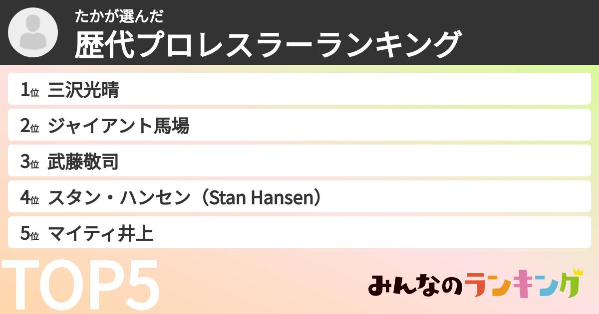 たかさんの「歴代プロレスラーランキング」