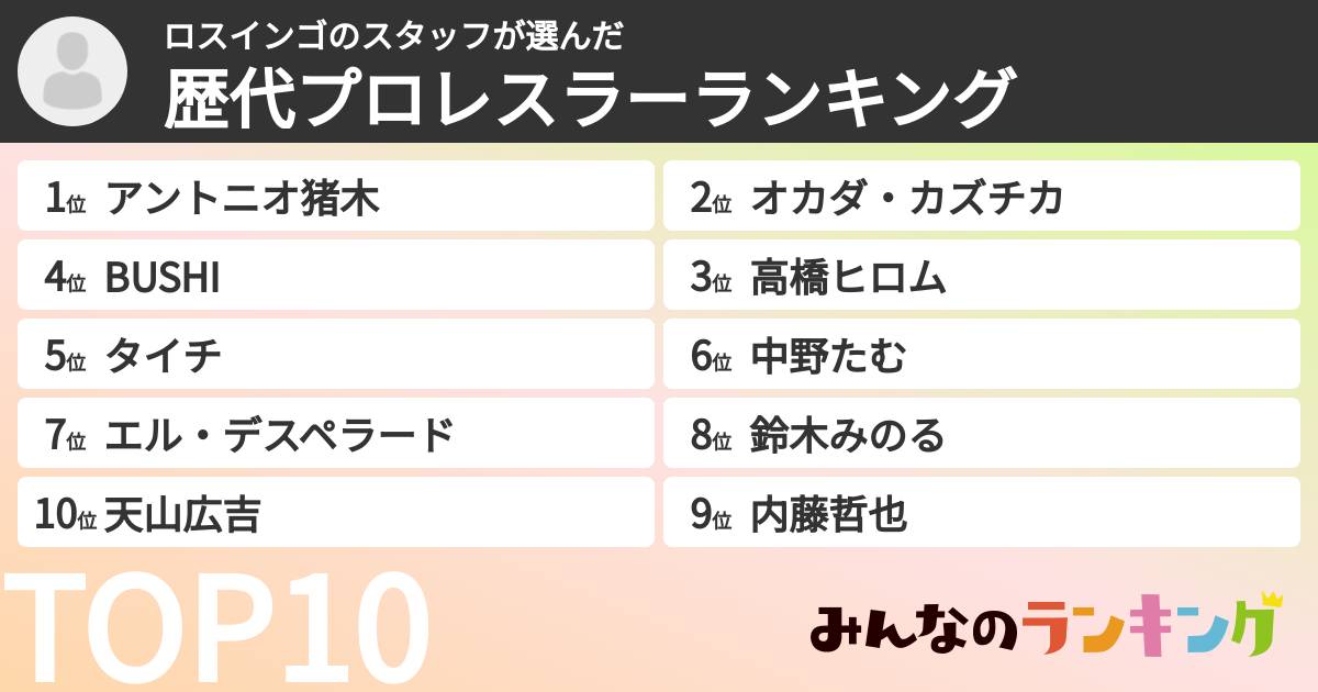 ロスインゴのスタッフさんの「歴代プロレスラーランキング」