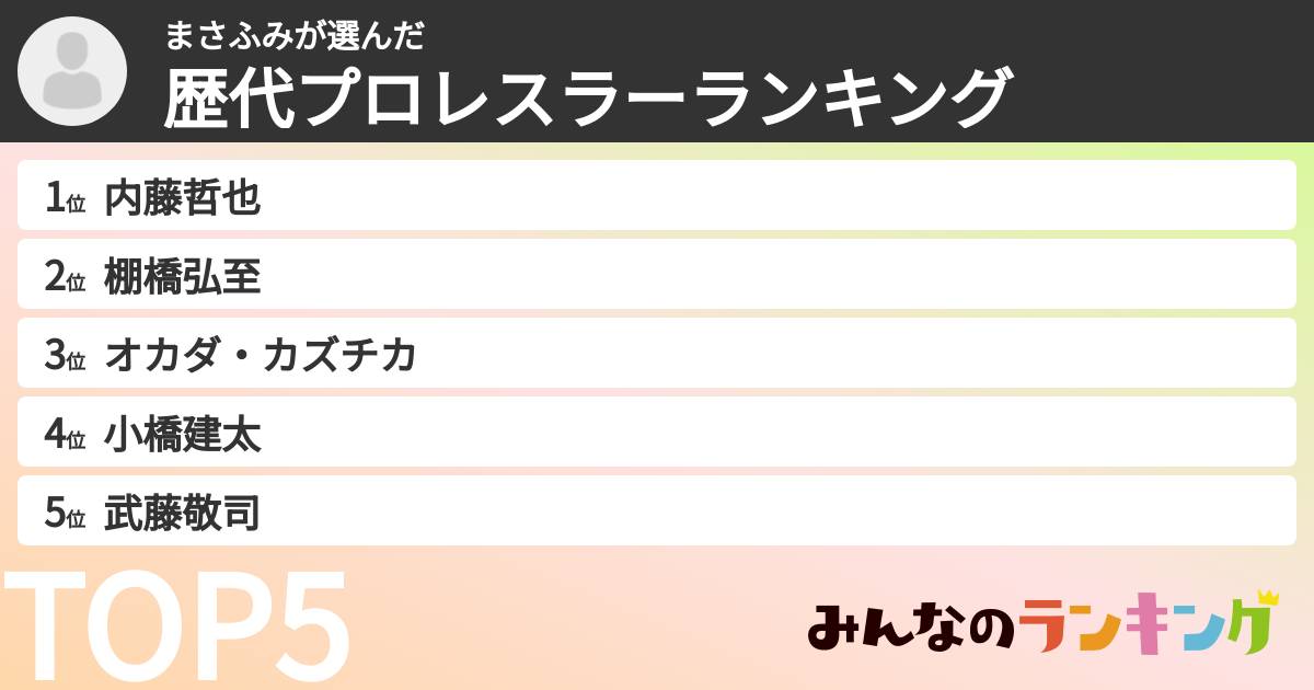 まさふみさんの「歴代プロレスラーランキング」