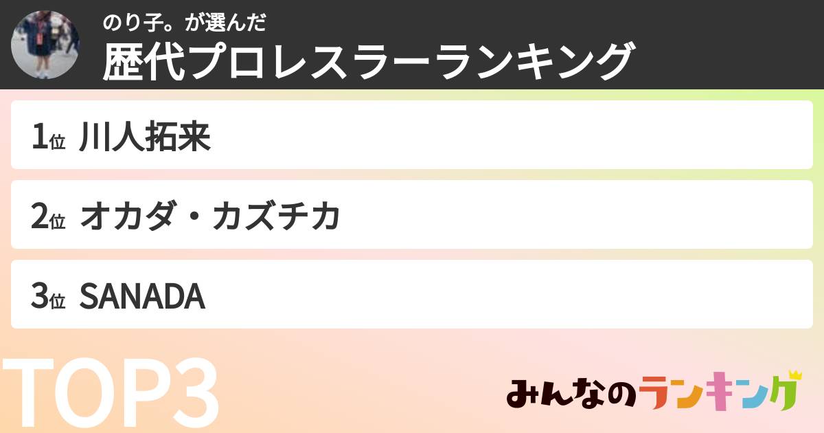 のり子。さんの「歴代プロレスラーランキング」