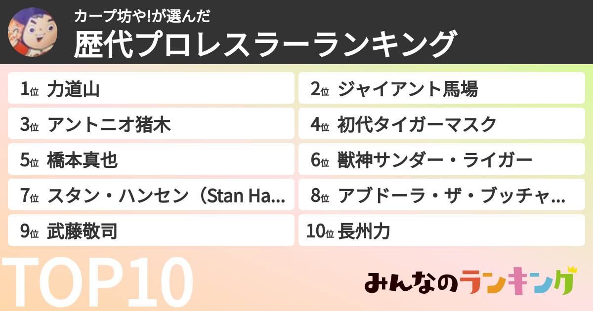 カープ坊や!さんの「歴代プロレスラーランキング」