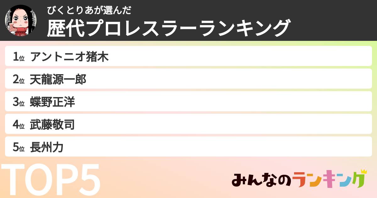 びくとりあさんの「歴代プロレスラーランキング」