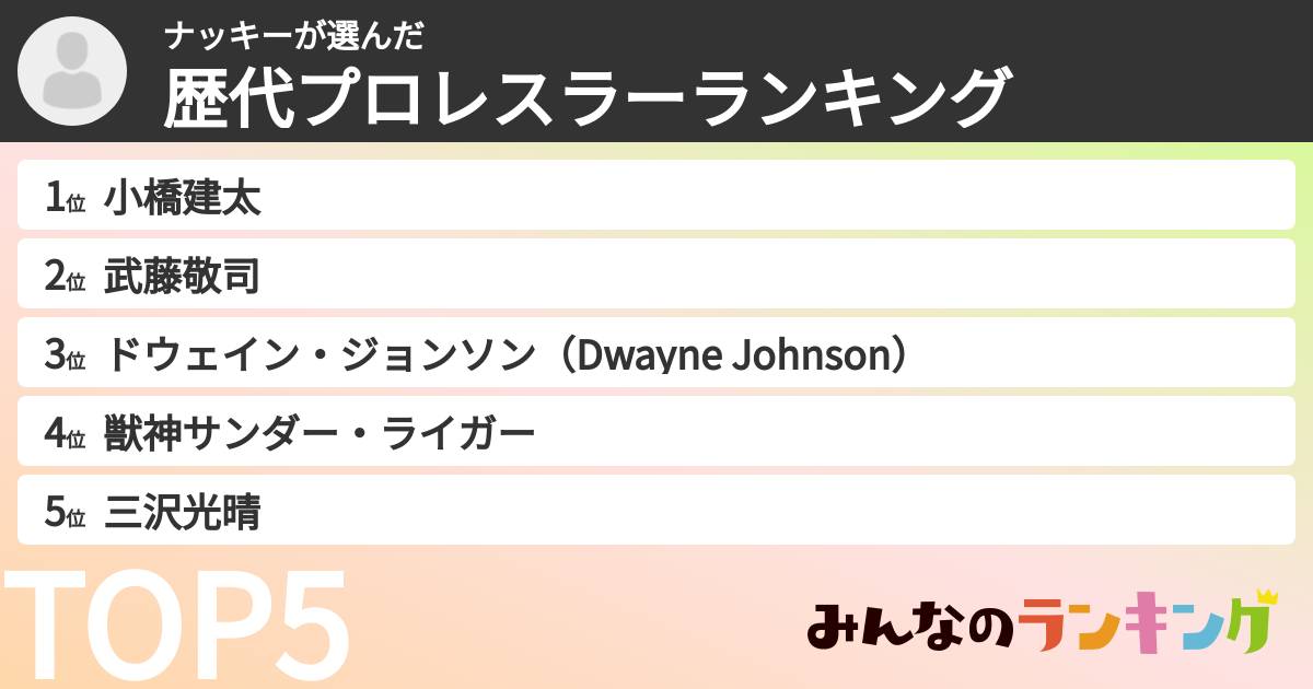 ナッキーさんの「歴代プロレスラーランキング」