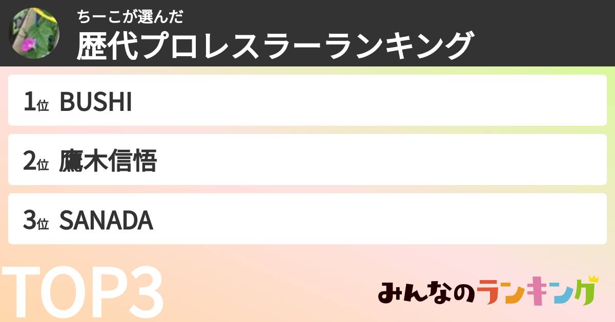 ちーこさんの「歴代プロレスラーランキング」