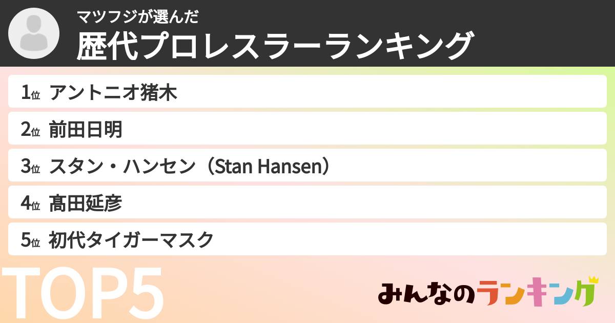 マツフジさんの「歴代プロレスラーランキング」