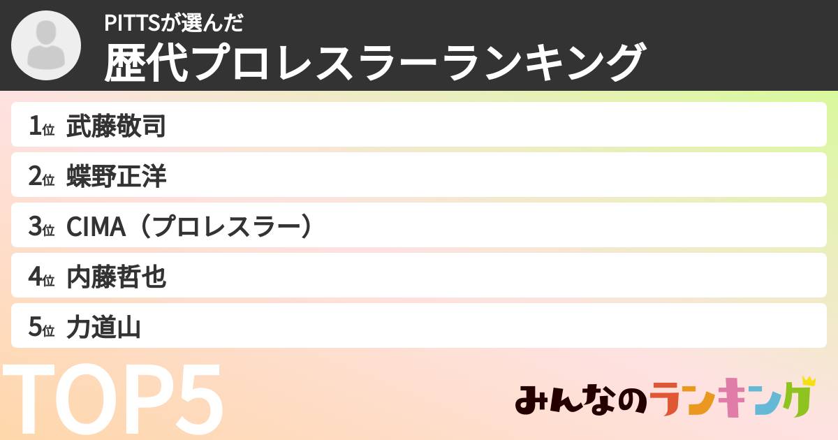 PITTSさんの「歴代プロレスラーランキング」