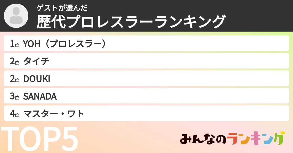 ゲストさんの「歴代プロレスラーランキング」