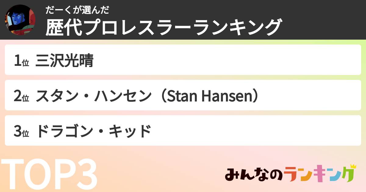 だーくさんの「歴代プロレスラーランキング」